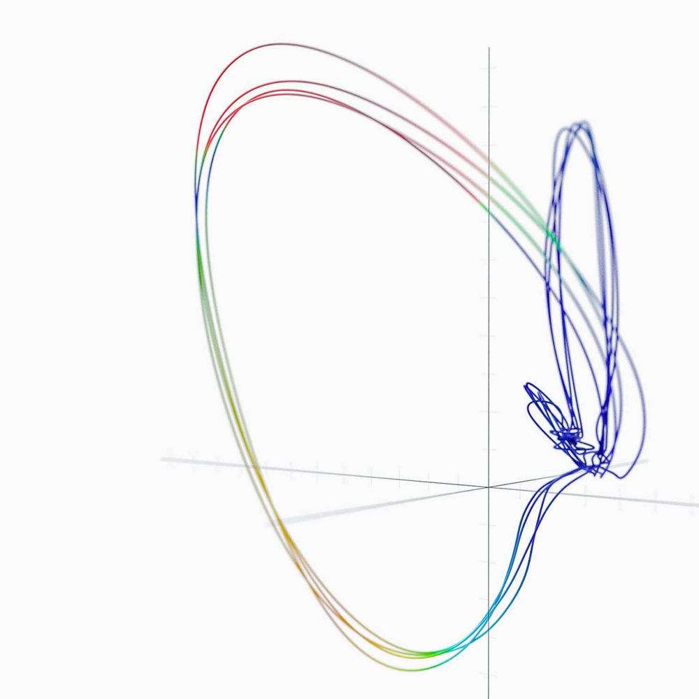 3D-Vektorschleife des Herzens – räumliche Vermessung bei der Cardisiographie